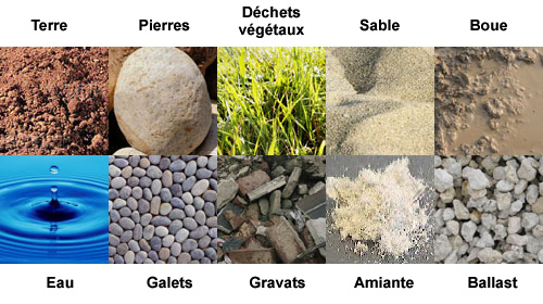 Liste des matériaux aspirables par l'aspiratrice-excavatrice